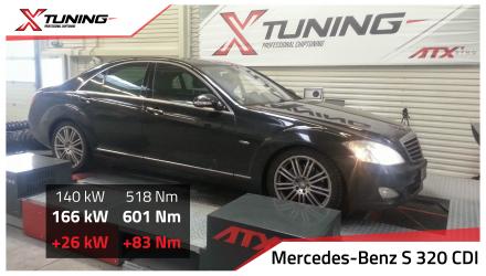 foto Mercedes - S – W221 (10/05->) | 320 CDI, 173kW, 2009