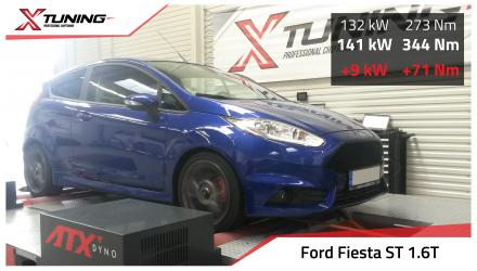 foto Ford Fiesta Mk7 (2013 2017) ST - 1.6T, 134kW