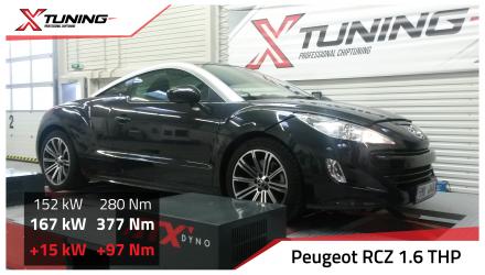 foto Peugeot RCZ Ph 1 (2010 2013) 1.6 THP, 147kW