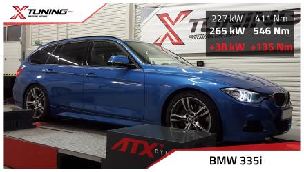 foto BMW 3-serie F3x (2011 2015) 335i, 225kW