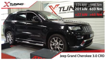 foto Jeep Grand Cherokee II (2011 ) 3.0 CRD, 184kW