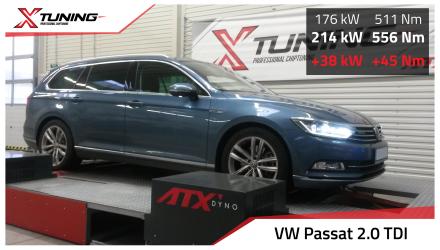 foto Volkswagen Passat B8 (2014 ) 2.0 TDI CR BiTurbo, 176kW