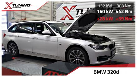 foto BMW 3-serie F3x (2011 2015) 320d, 135kW