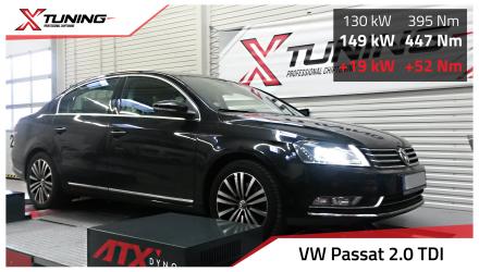 foto Volkswagen Passat B7 (2010 2014) 2.0 TDI CR, 125kW