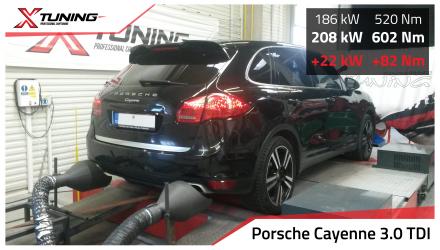 foto Porsche Cayenne 958 (2010 2014) 3.0 TDI, 180kW