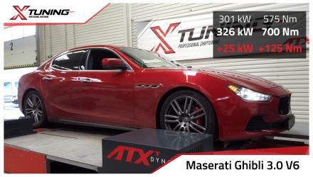 foto Maserati Ghibli (2013 2016) 3.0 V6 S Bi-Turbo, 301kW