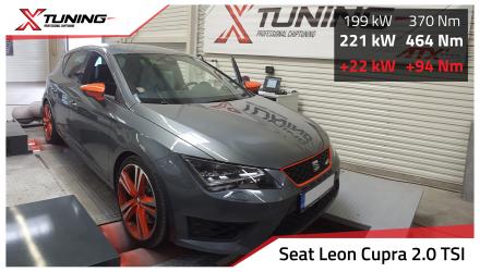 foto Seat Leon III 5F Mk1 (2012 2017) 2.0 TSI Cupra, 213kW