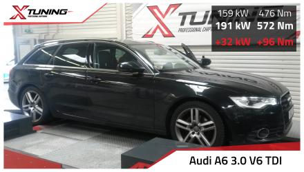 foto Audi - A6 C7, 4G (11/10 ->) | 3.0 TDI, 150 kW, 2014