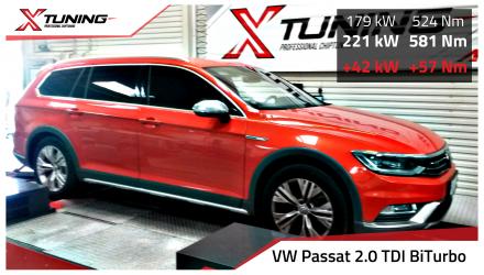 foto Volkswagen Passat B8 (2014 ) 2.0 TDI CR BiTurbo, 176kW