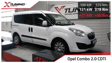 foto Opel Combo I ( 2014) 2.0 CDTI, 99kW