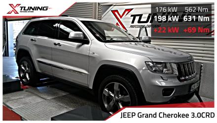 foto Jeep Cherokee III (2010 2014) 2.8 CRD, 147kW