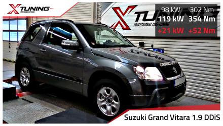 foto Suzuki Grand Vitara II (12/2005 ) 1.9 DDiS, 95kW