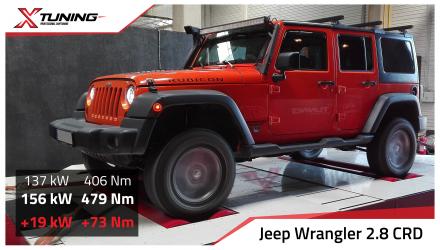 foto Jeep Wrangler III (2016 ) 2.8 CRD, 147kW